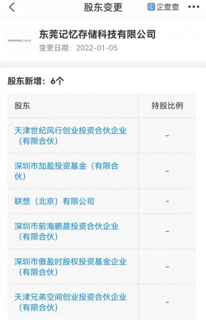 聯想投資記憶存儲 深化半導體布局，驅動技術創新
